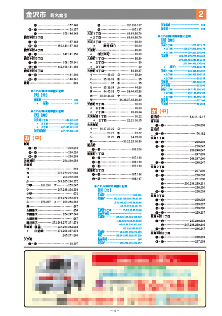 索引サンプル