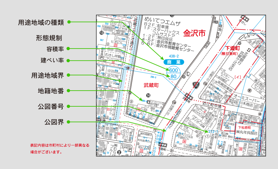 地籍地図