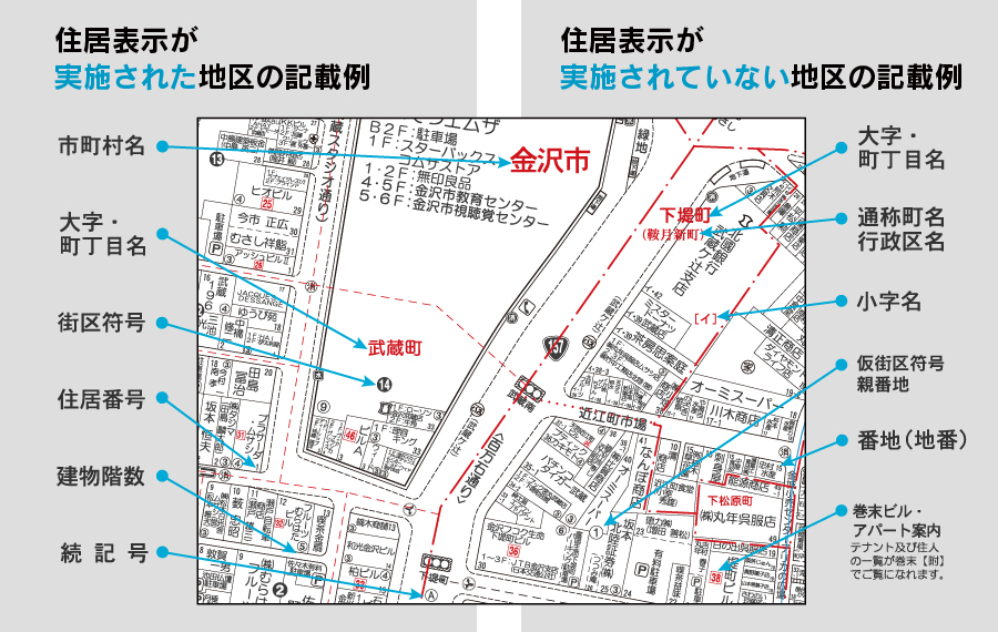 住宅地図